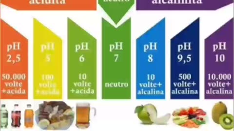 🔵 ACQUA KANGEN
