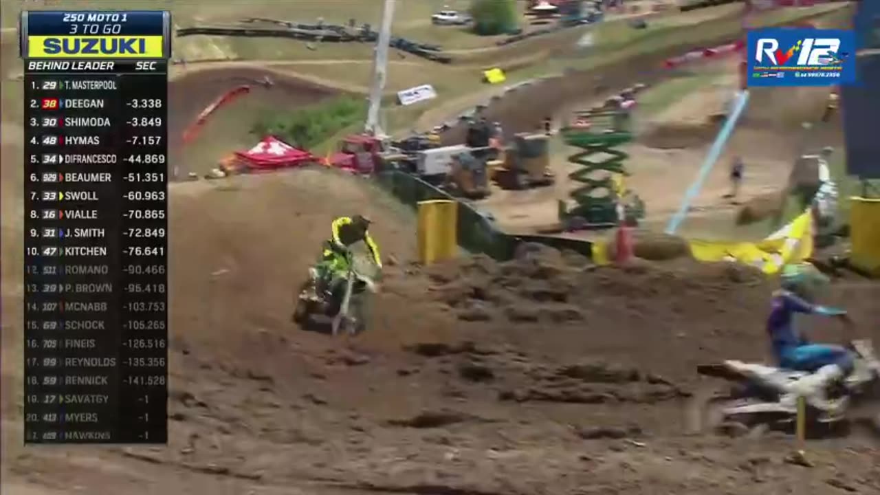 2024 PRO Motocross High Point National - 250 Moto 1