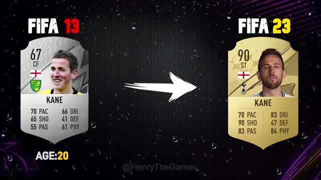 FIFA 23 TOTTENHAM HOTSPUR FIRST AND PRESENT CARDS😍⏳ ft. Son, Kane, Perišić