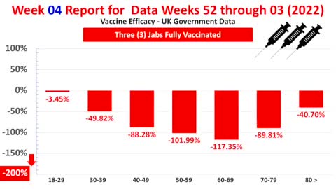 The data noose - UK data update - Is it time for those responsible to pay? - [22/02/2022]