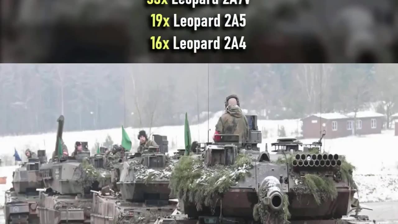 Top 10 NATO Armies With The Most Tanks