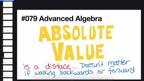 079 Advanced Algebra