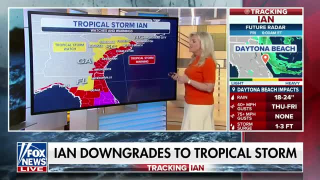 Ian downgrades to tropical storm as millions are without power