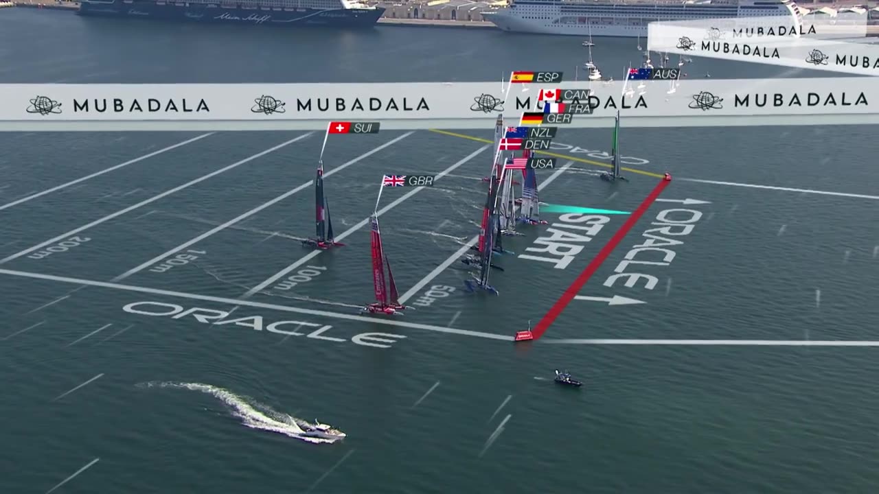 RD2 Emirates Dubai SailGP