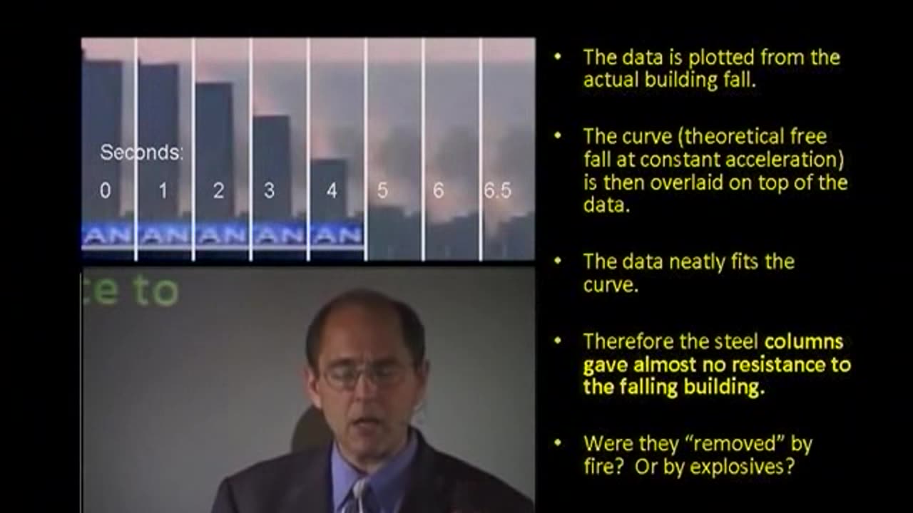 9-11 TRUTH > WTC building 7 was an INSIDE JOB > What REALLY HAPPENED