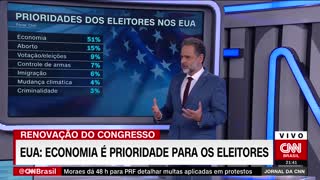 Economia é prioridade para os eleitores americanos