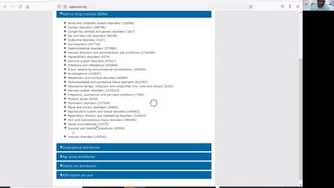 Decide en base a la información no en base a la presión