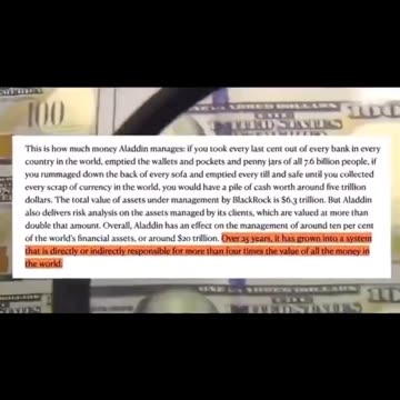 Blackrock Aladdin 1212.watchman