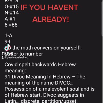 THE TRUE MEANING OF 'COVID 19' #MUSTWATCH