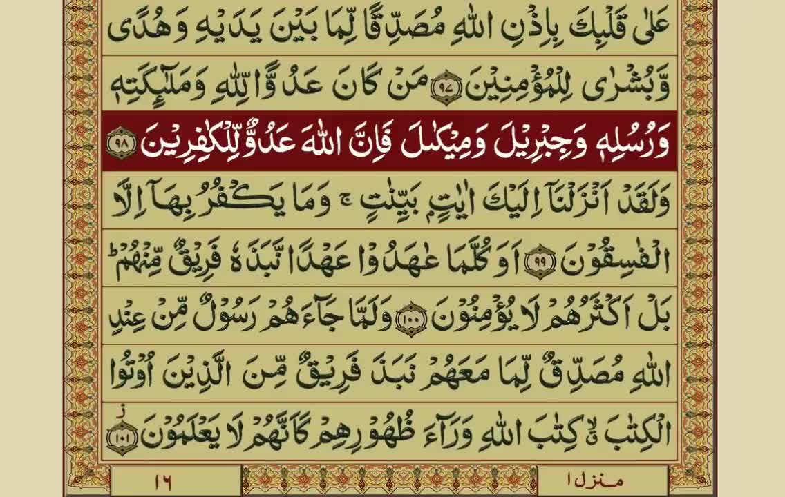 Quran-Para 01_30 English Translation