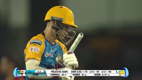 David Warner delivers batting masterclass with Rahkeem Cornwall_ _ CPL CHRISTMAS CALENDAR 2024