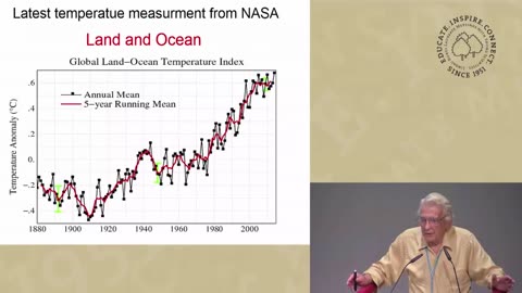 Prêmio Nobel Esmaga o Hoax do Aquecimento Global