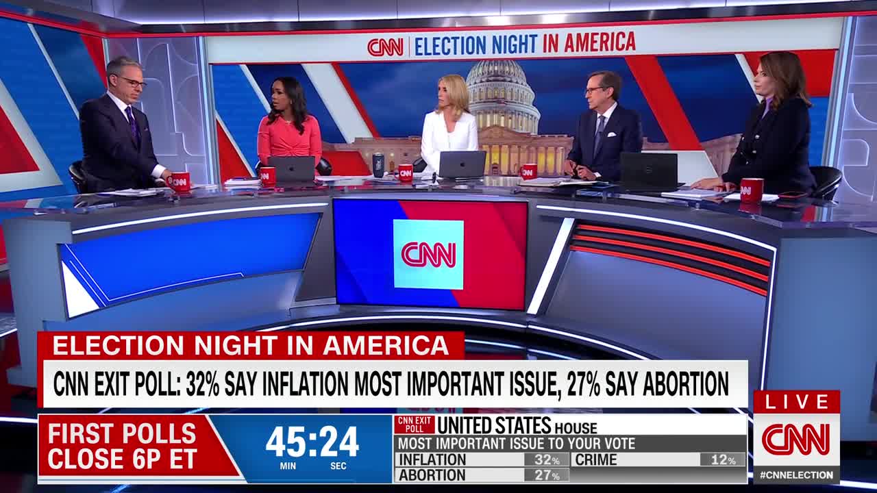 CNN's David Chalian breaks down exit polls on election night