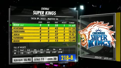 Match 24 RCB Vs CSK
