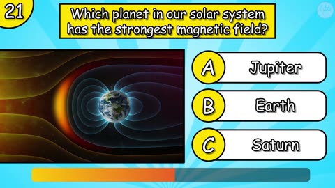 ABC Quizzes