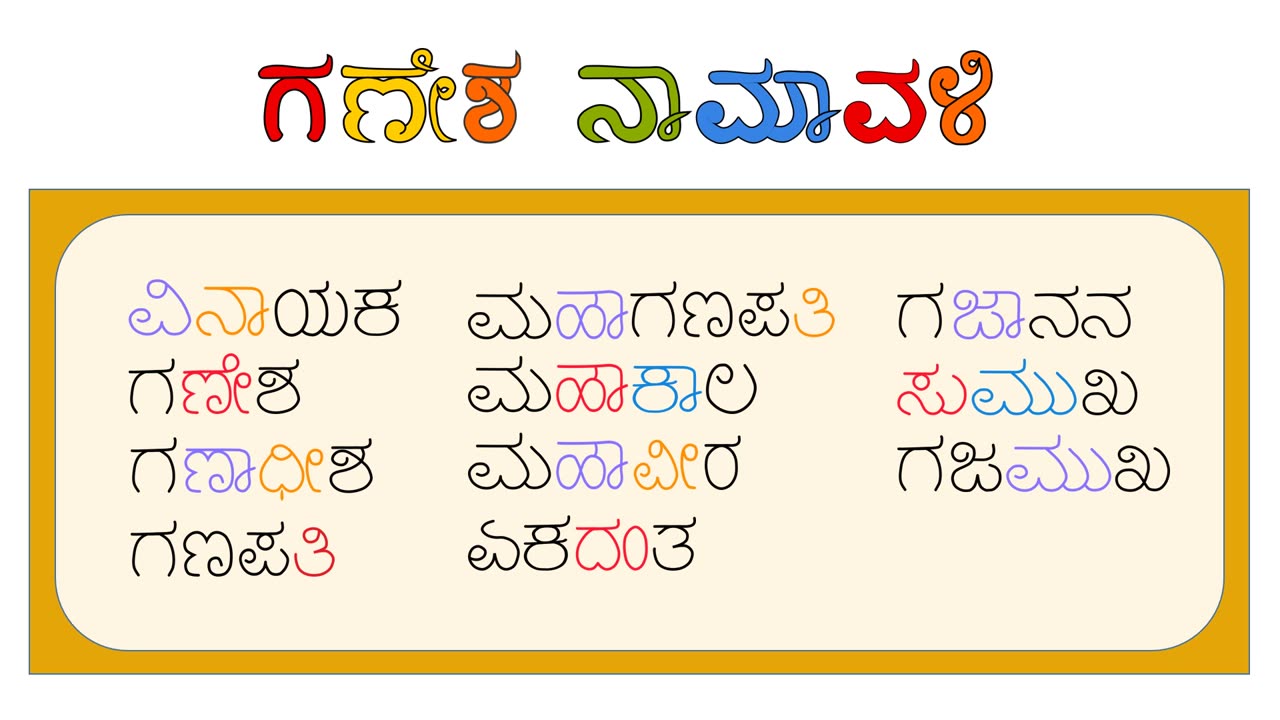 Ganesha Naamavali - ಗಣೇಶ ನಾಮಾವಳಿ | Words using Gunithakshara for Beginners | Kannada Gunithakshara