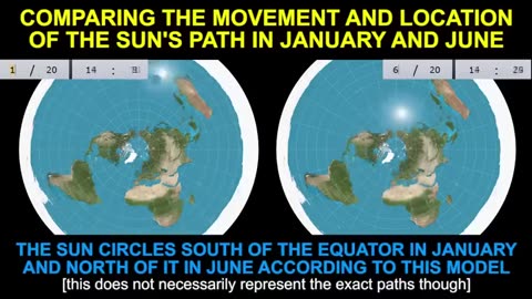 HOW DO SEASONS WORK ON FLAT EARTH?