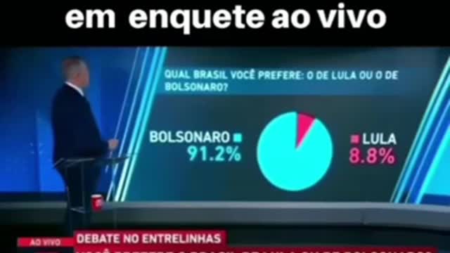 AO VIVO O LADRÃO PERDE PARA BOLSONARO DE FORMA ABSURDA EM 2022