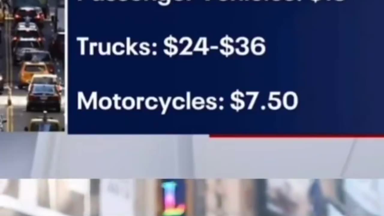 NYC First City To Charge Americans To Work