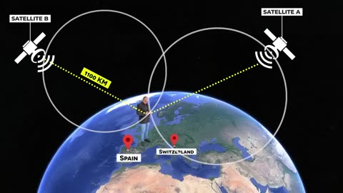 How GPS find Pin Point location ? - How GPS Works