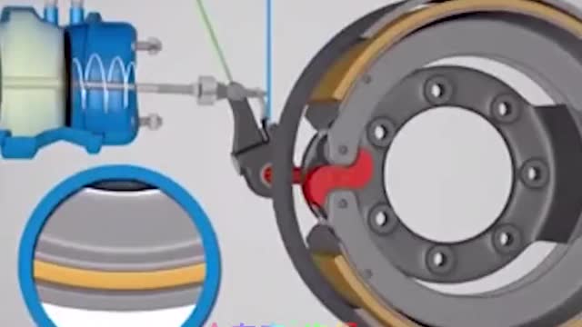 The animation of drum brake principle knowledge is clear at a glance.