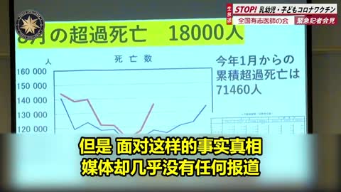 日本有誌醫生終於集體發聲「大量的人口死亡，原因就在新冠疫苗」