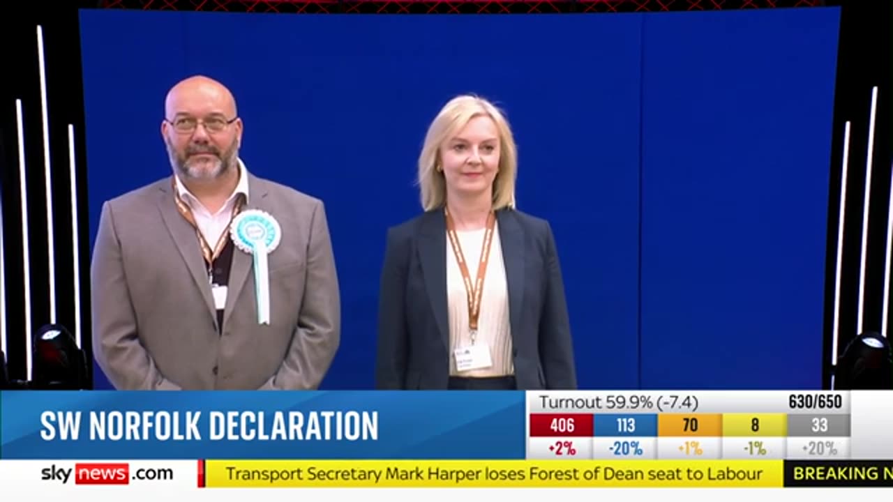 BREAKING_ Former PM Liz Truss suffers shock election defeat