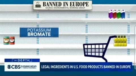 More Chemicals in the Food. FDA where are you at.