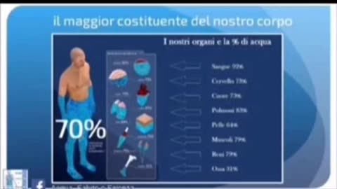 Acqua alcalina ionizzata, per prevenire tutte le malattie
