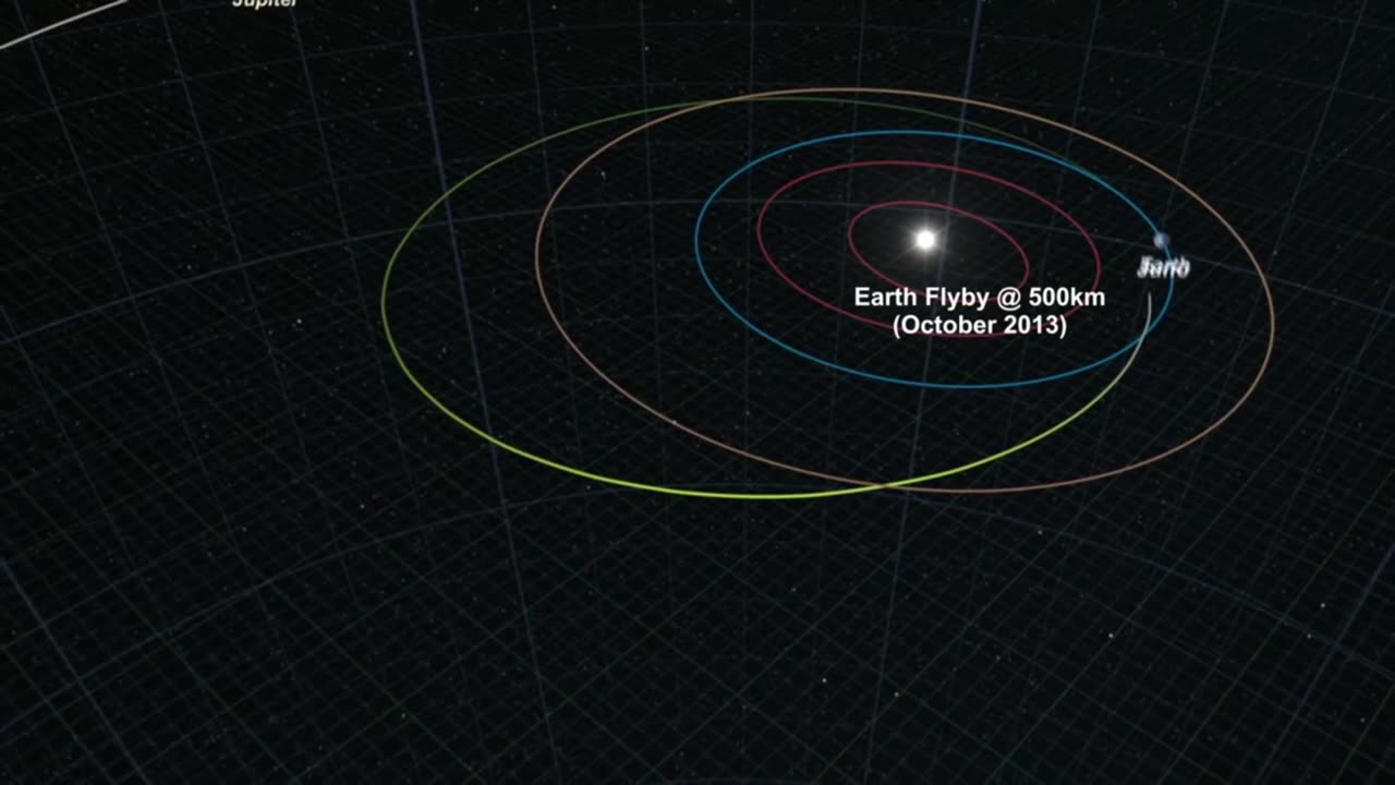 Throwback to Juno’s 2013 Earth Flyby, with Bill Nye - NASA+