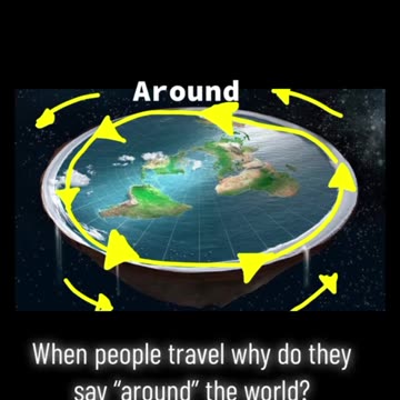 Proof of flatearth