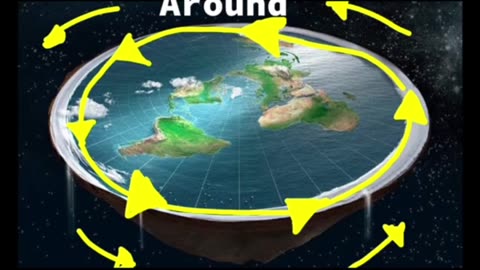 Proof of flatearth