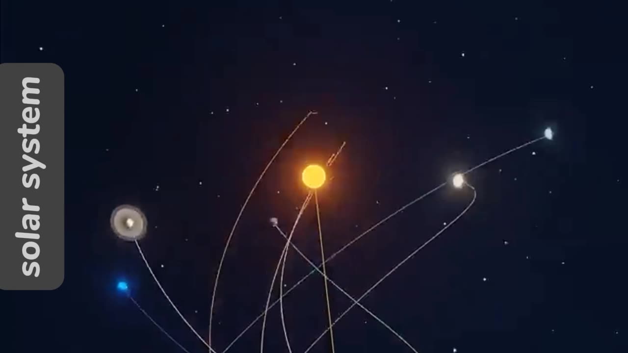 What does the Solar System REALLY look like