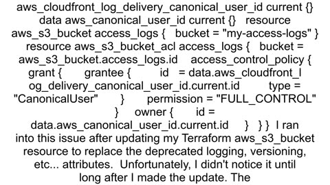 Cloudfront Distribution S3 logging not working