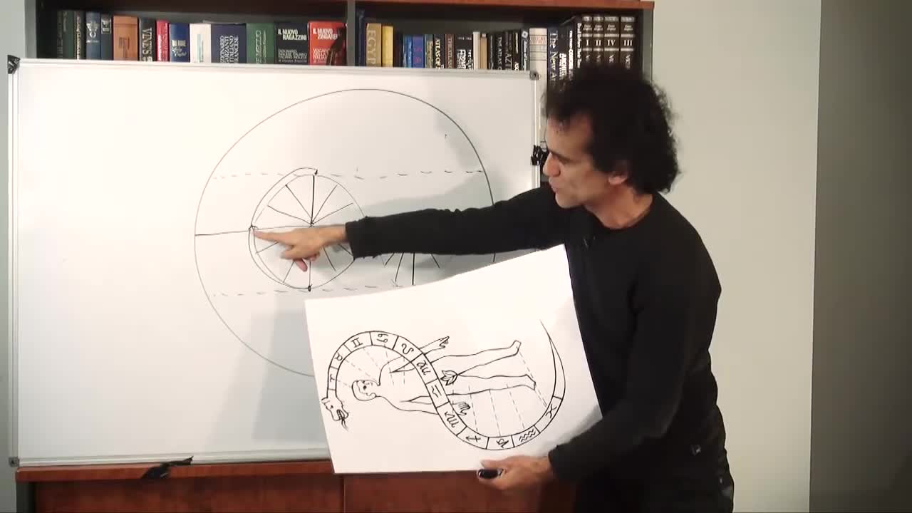 Introduction to Syncretism, short version: Santos Bonacci