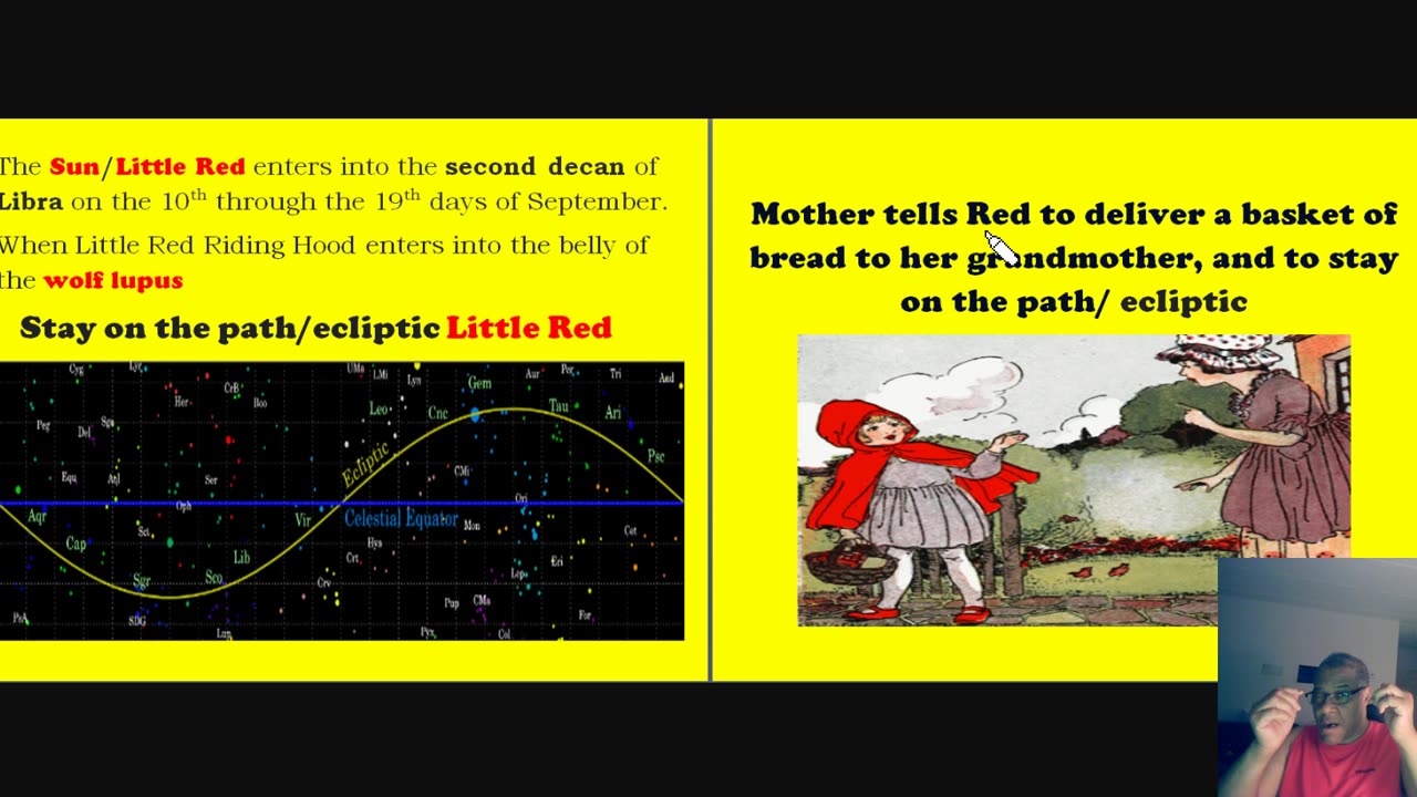 Little Red Riding Hood is actually the fictional story of the Sun.