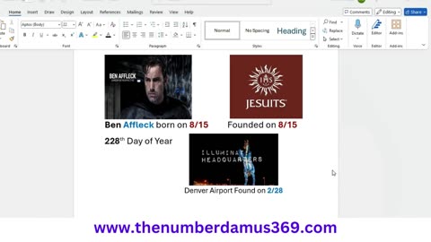 Ben Affleck's Jesuit/Illuminati Birthdate