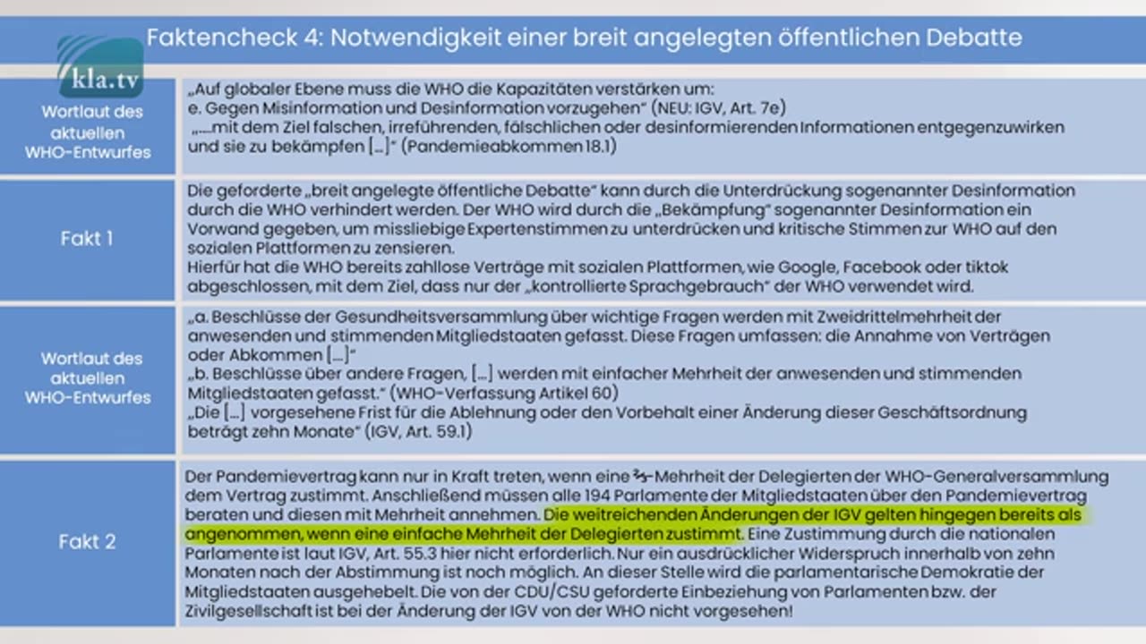 Internationaler Weckruf WHO plant heimtückischen Coup in 194 Ländern! - klaTV - 13.o4.2024