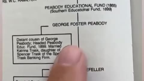 Who own the education system?