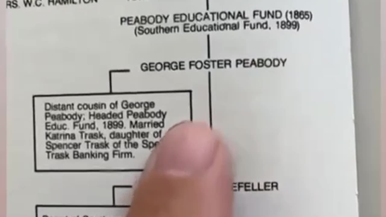 Who own the education system?