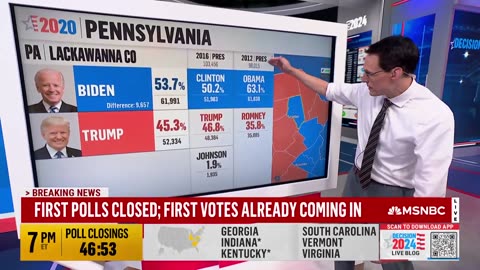 MSNBC: Steve Kornacki on what he's watching as election night begins