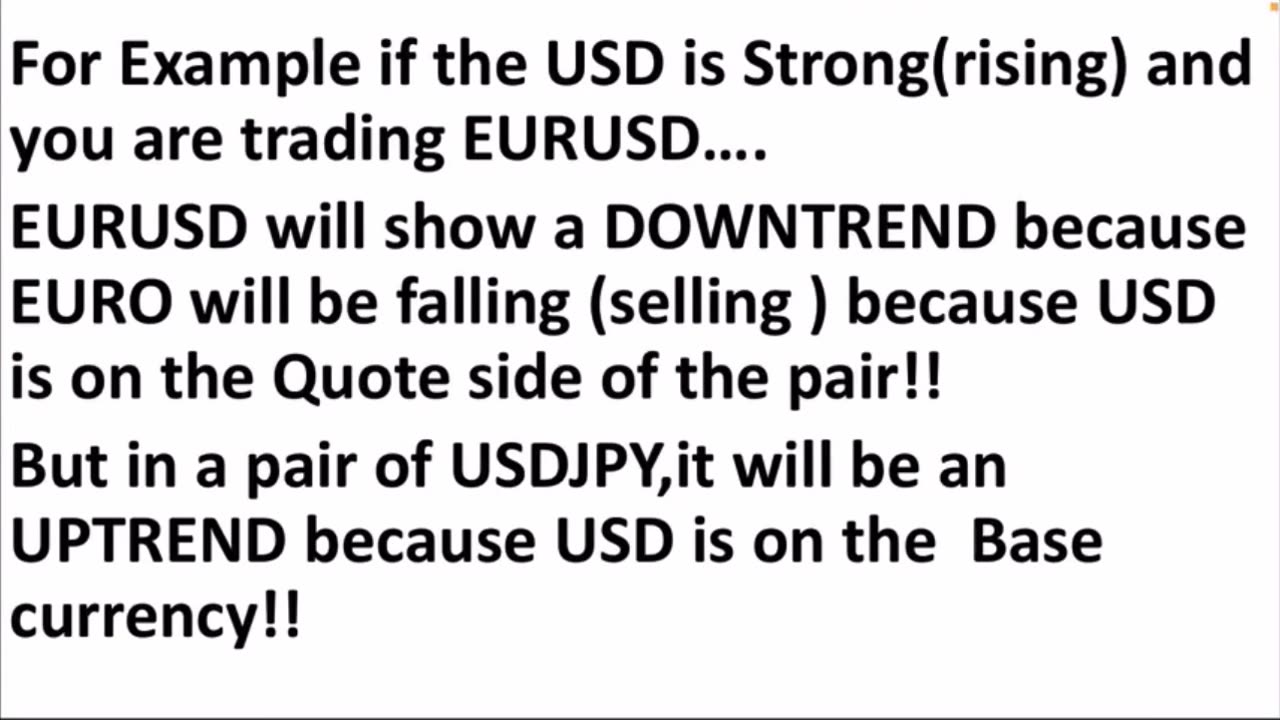 UNDERSTANDING SIMPLE WAYS OF HOW TO TRADE USD PAIR BY DAVID CAPABLE