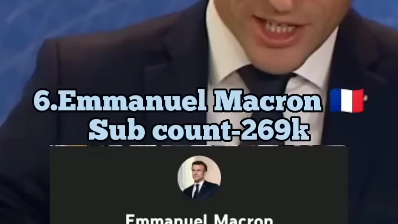 Most subscribed world leaders ok YouTube