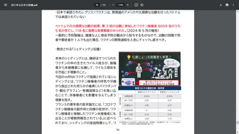 日本に迫りくる危機⑥率先して日本人病気だらけの金儲けに走る医者たちのレプリコンワクチン.2024.1215 S講師
