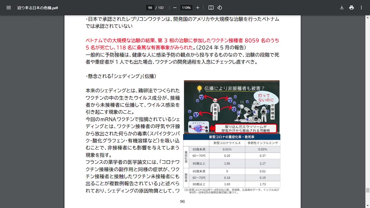 日本に迫りくる危機⑥率先して日本人病気だらけの金儲けに走る医者たちのレプリコンワクチン.2024.1215 S講師