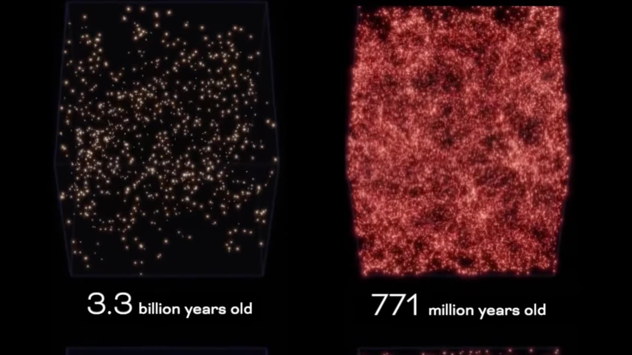 Cubical Evolution of Galaxies