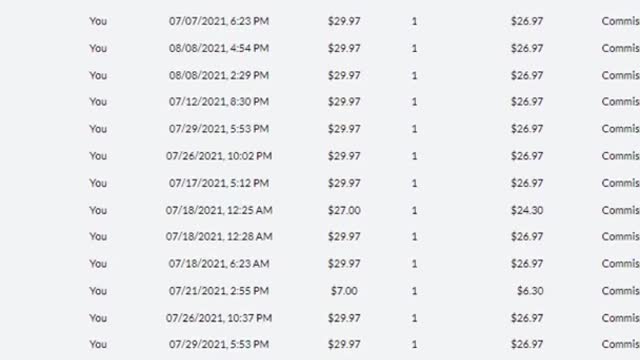 Online Passive Income - Fresh 2022 (With Free Traffic)