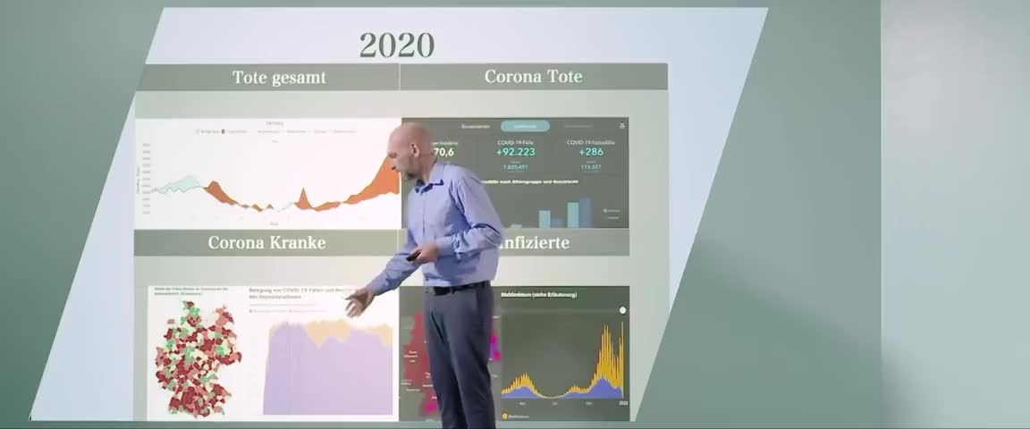 Marcel Barz: Corona und Zahlen – Werden uns die Corona-Zahlen neutral präsentiert? (6.2.2022)