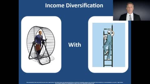 Income Diversification