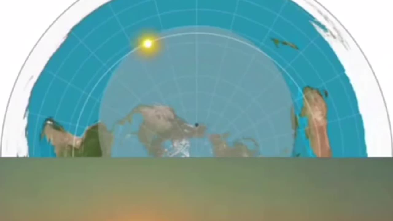 Ant-Arcing sun. This must have been taken from Antarctica.